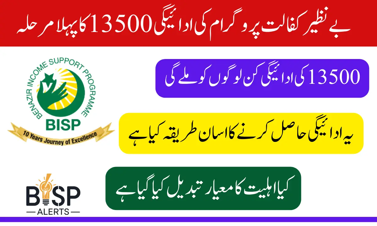 Benazir Kafaalat 13500 Payment Phase 1 Details 2025 Check New Schedule 